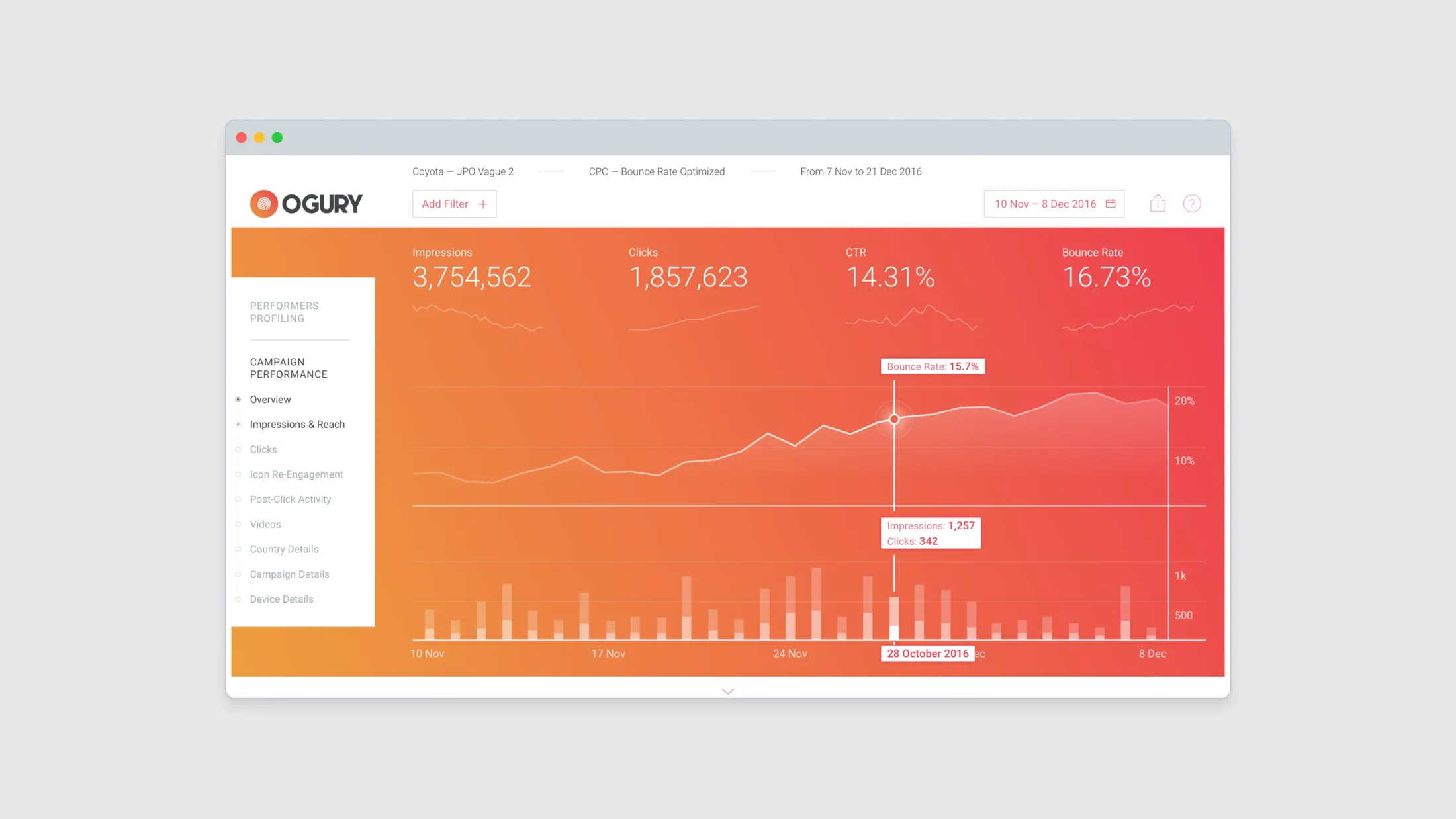 Ogury (UI)